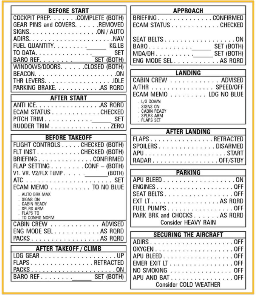 pilot checklist example