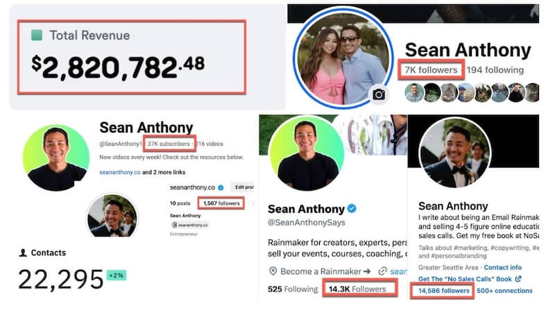 sean anthony online course sales proof