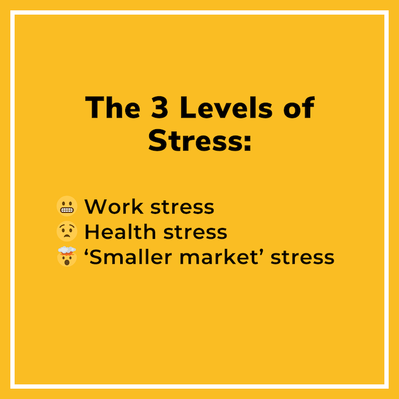 the 3 stress levels