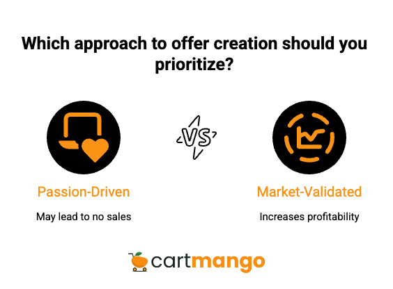 follow passion vs follow market