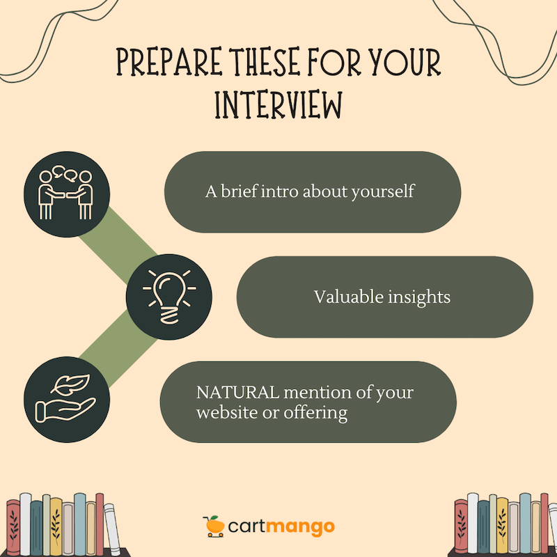 prepare for your podcast interview
