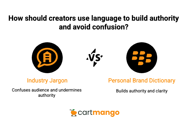 industry jargon vs personal brand