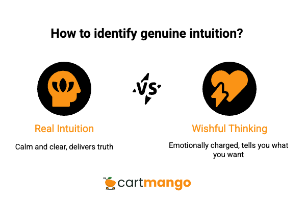 real intuition vs wishful thinking