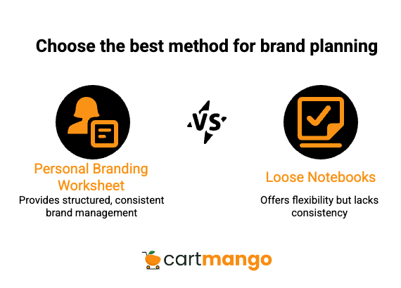 personal branding worksheets vs loose notes