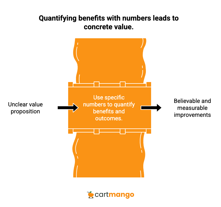 quantify benefits with numbers