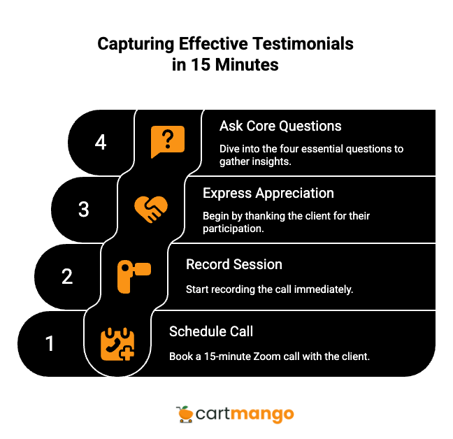 capture clients reviews and testimonials fast