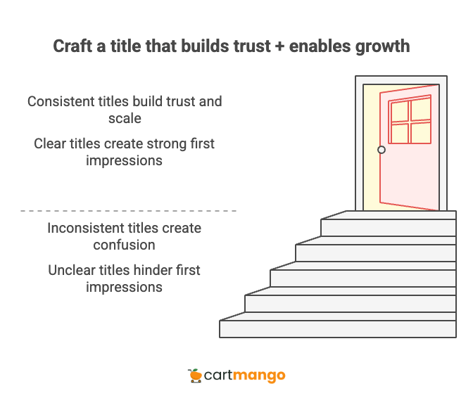 clarity and consistency for small business owners title