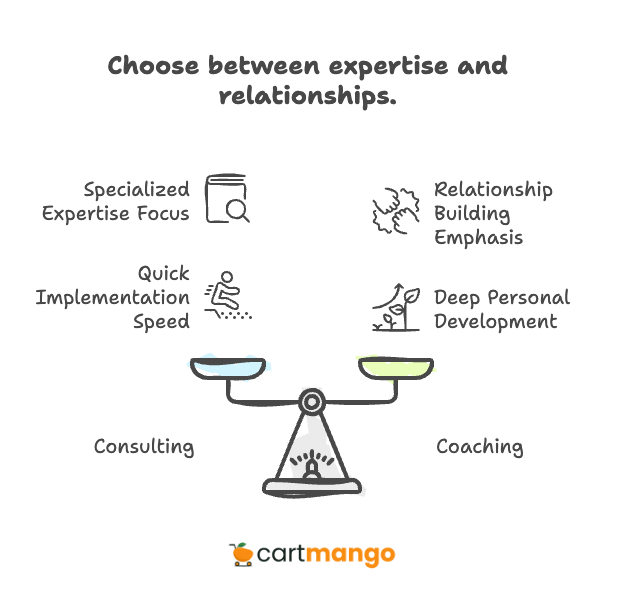 coaching vs consulting pros and cons