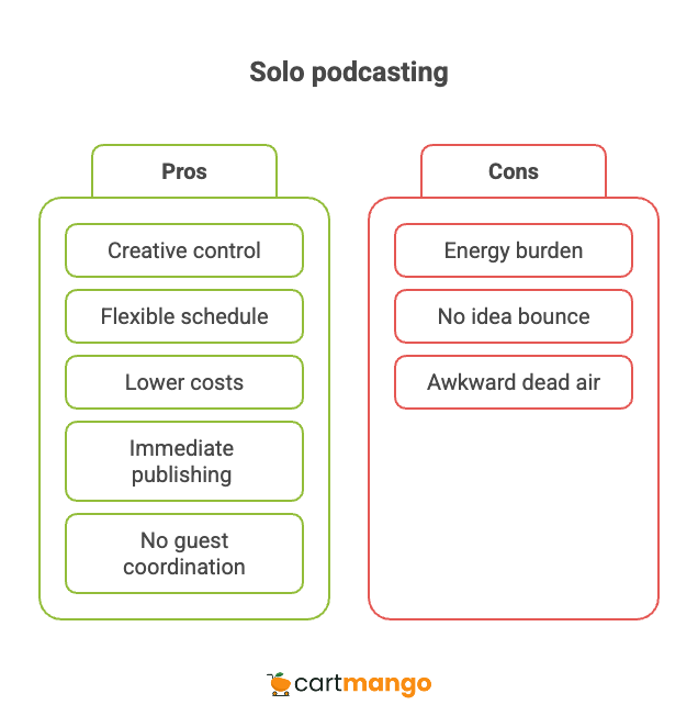 solo podcasting pros and cons