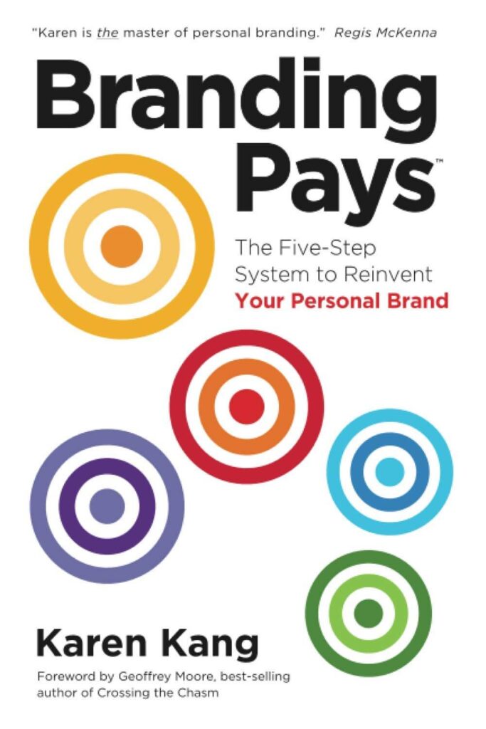 book: branding pays