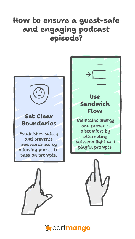 making your podcast guest-safe