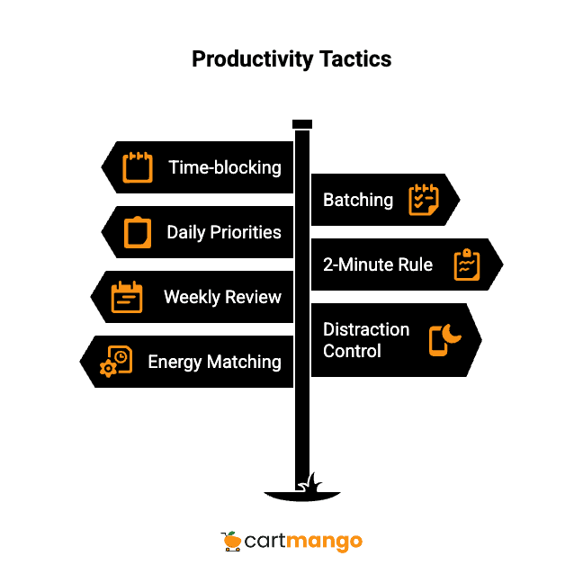 productivity tactics for creators