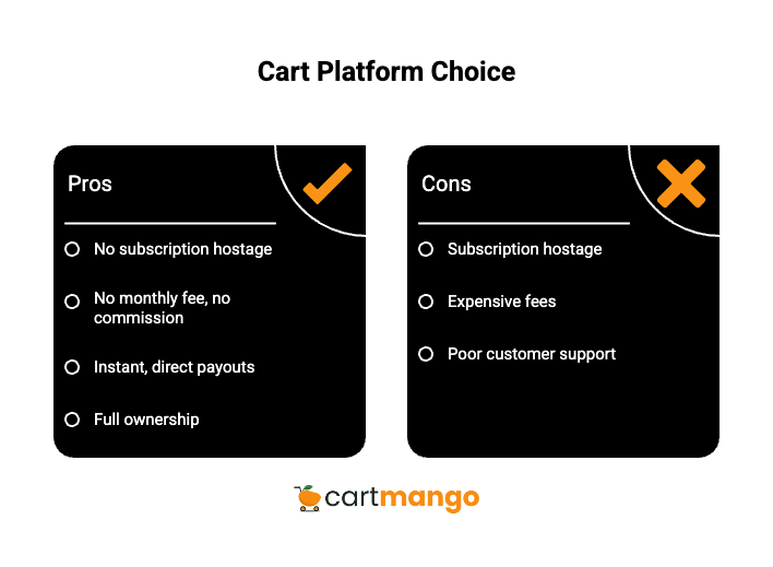 cart platform choice