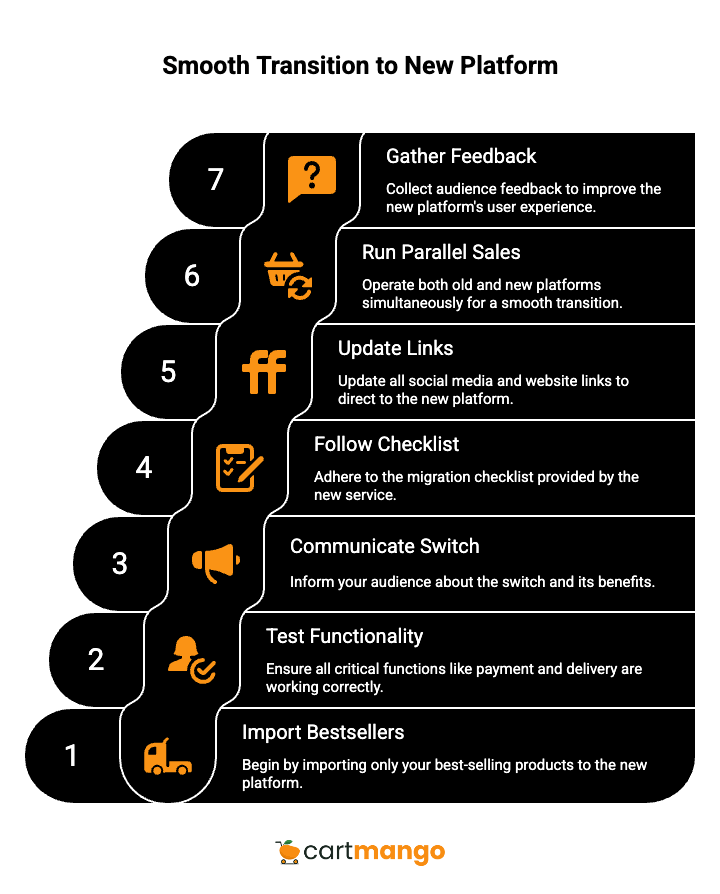 checklist when switching carts