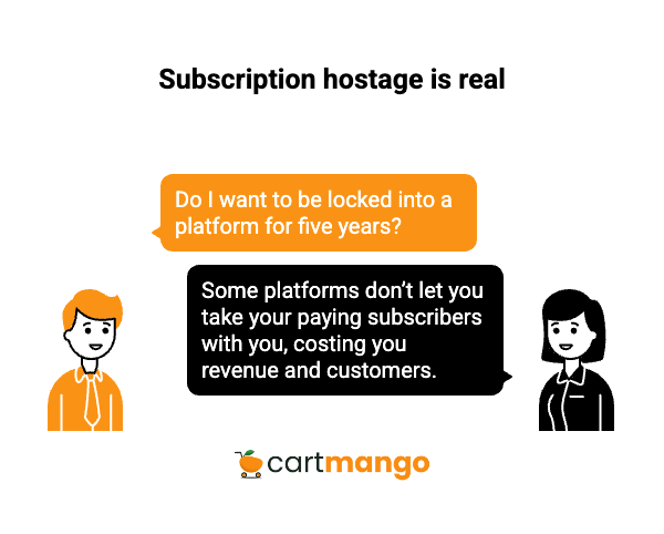 subscription hostage is real