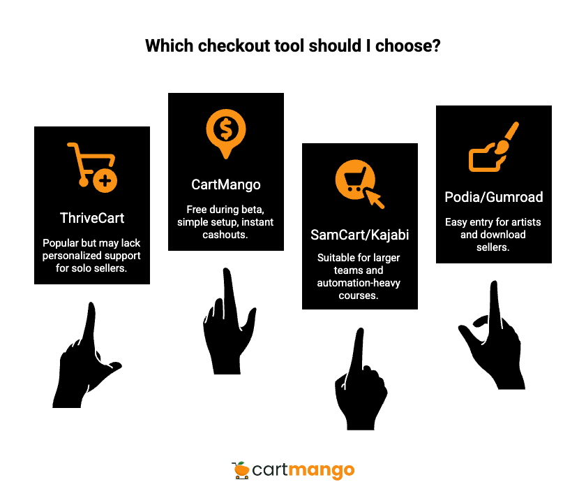 which checkout tool should i use