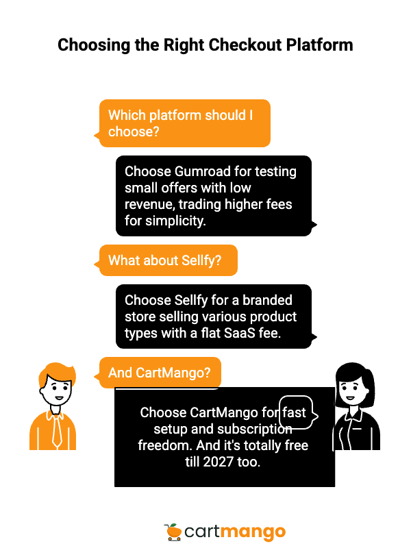 choose the right checkout platform for your needs