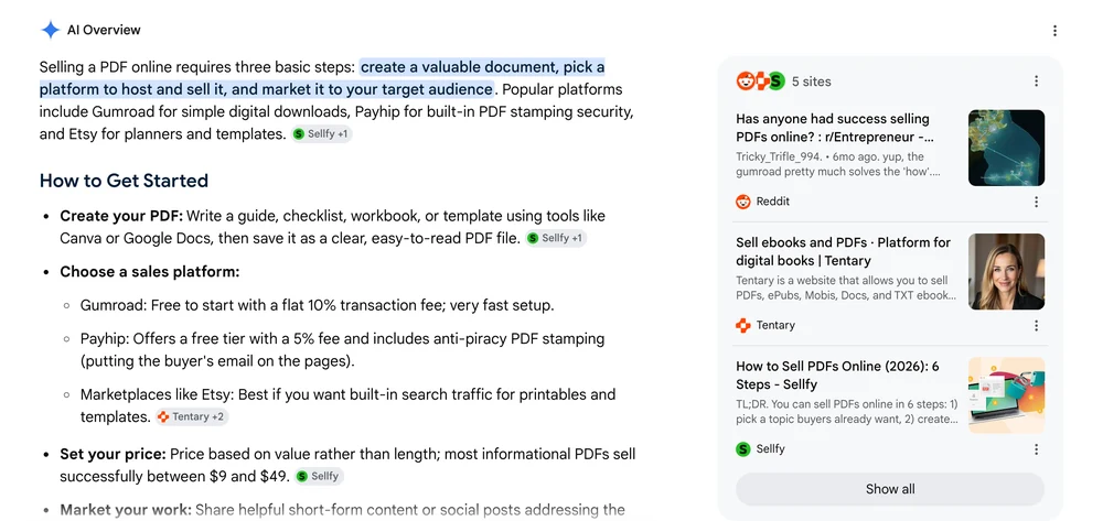 Google AI Overview for the search sell pdfs, stating Gumroad is free to start with a flat 10% transaction fee