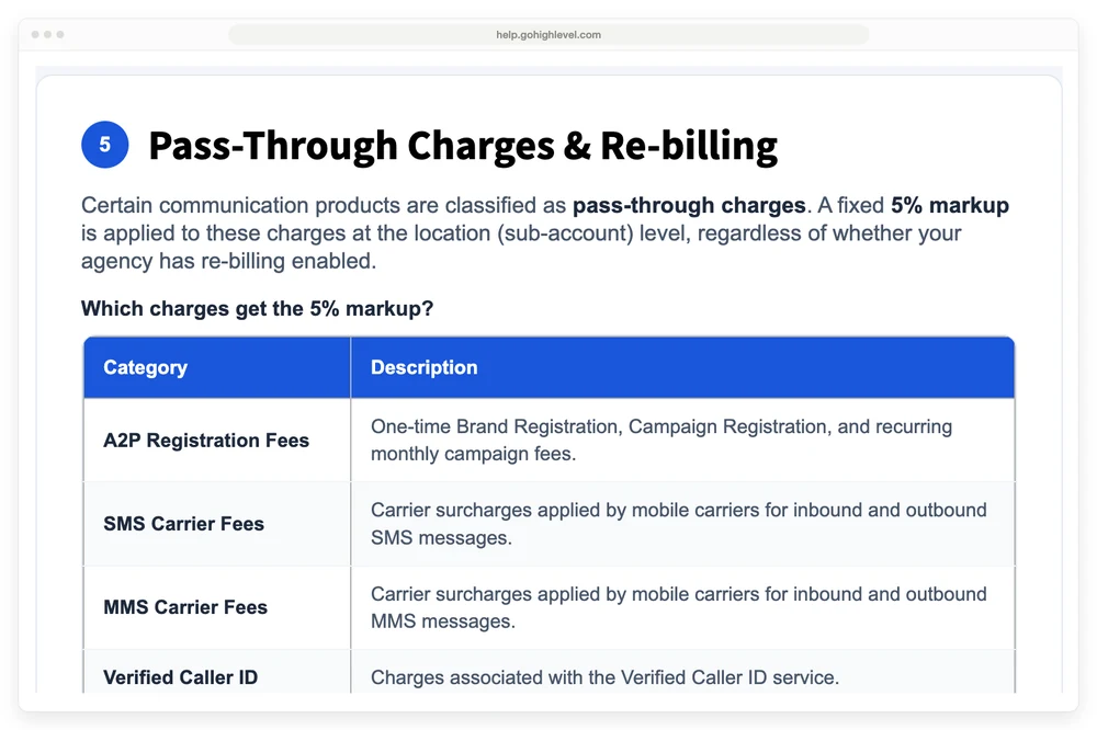 GoHighLevel's phone billing guide listing the pass-through charges that carry a fixed 5% markup