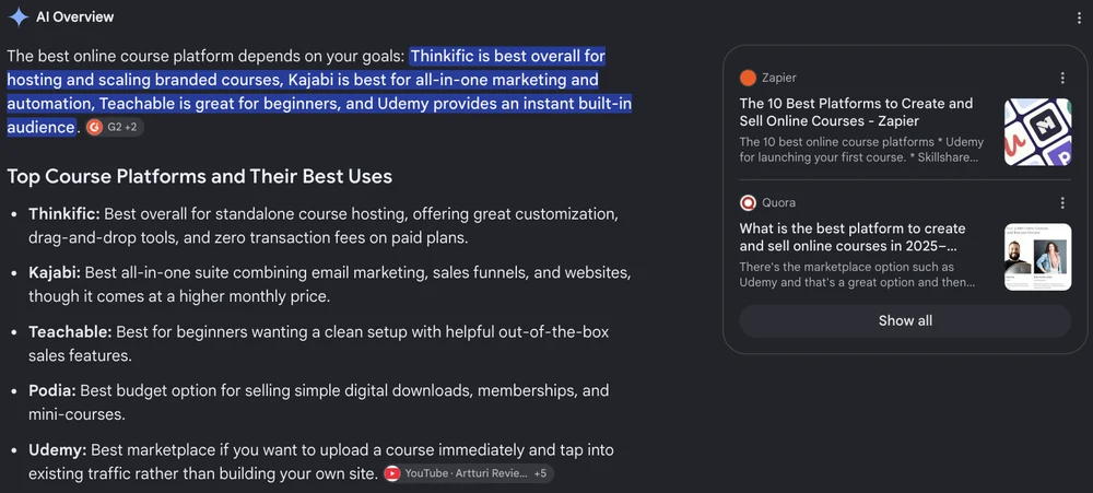Google's AI Overview for this search, with the Thinkific line reading zero transaction fees on paid plans