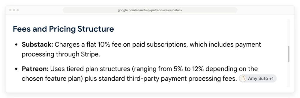 Google's AI Overview for the search patreon vs substack, showing a Fees and Pricing Structure section that states Substack charges a flat 10 percent fee which includes payment processing through Stripe, and that Patreon uses tiered plan structures ranging from 5 to 12 percent