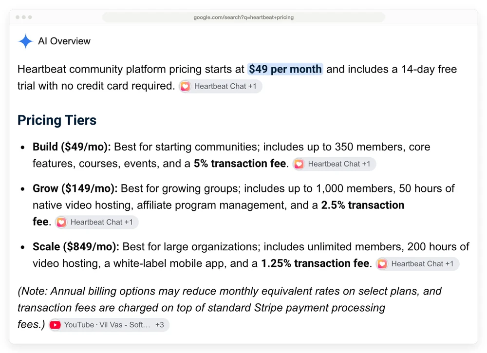 Google AI Overview for heartbeat pricing showing the Grow plan at up to 1,000 members
