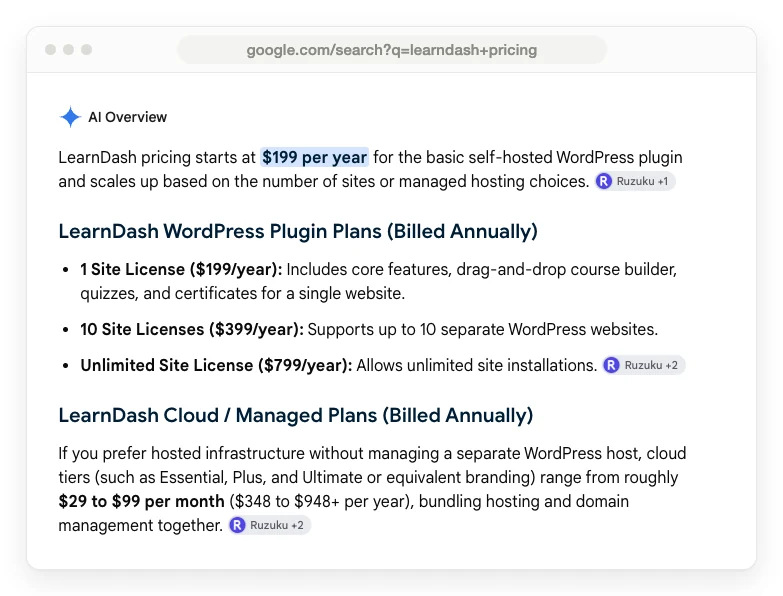 Google's AI Overview for LearnDash pricing, showing the retired 1-site, 10-site and unlimited-site license tiers at $199, $399 and $799 a year
