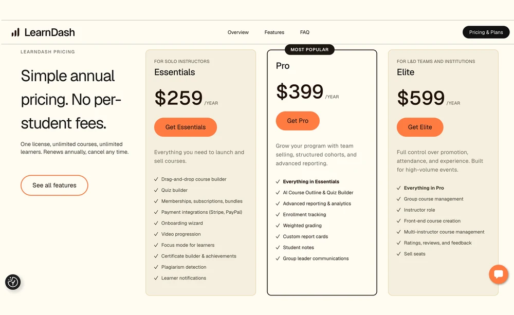 LearnDash pricing: Essentials at $259 a year, Pro at $399 and Elite at $599, under the line One license, unlimited courses, unlimited learners.