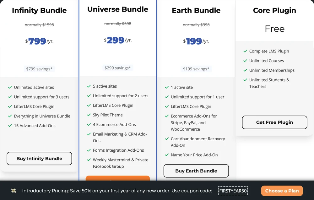 The LifterLMS pricing table: a free core plugin with no payment gateway, the $199 Earth Bundle carrying the Stripe and PayPal add-ons above a struck-through $398, and a bar advertising 50% off the first year.