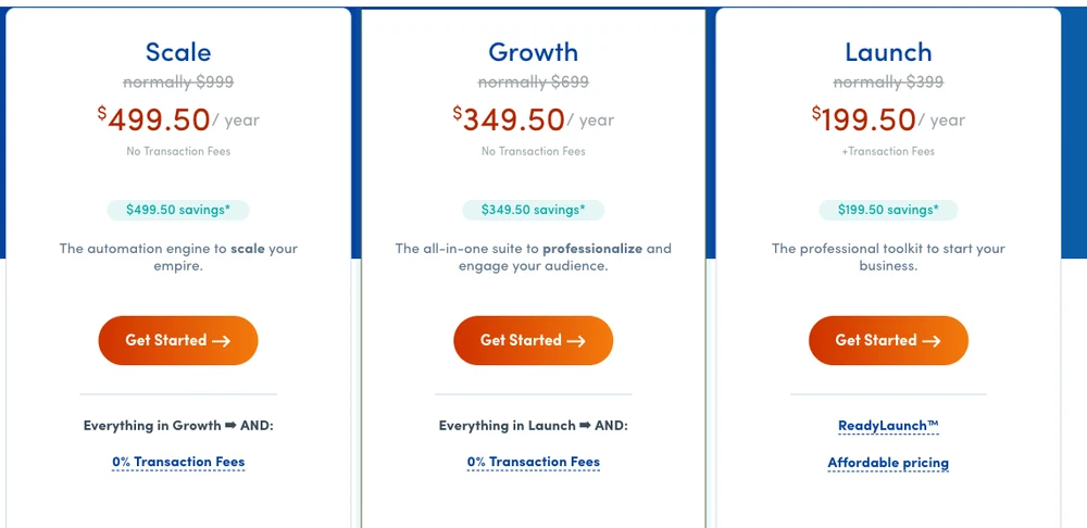 MemberPress pricing showing Launch at $199.50 against a struck-through $399, Growth at $349.50 against $699, and Scale at $499.50 against $999