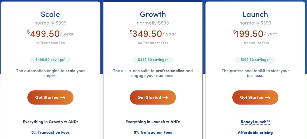 MemberPress pricing page showing Launch at $199.50 with the words plus Transaction Fees underneath, against Growth at $349.50 and Scale at $499.50 which both say No Transaction Fees
