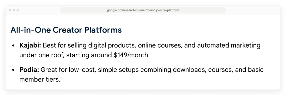 Google's AI Overview for membership site platform, stating that Kajabi starts around $149 a month