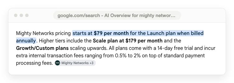 Google AI Overview for mighty networks pricing stating that pricing starts at $79 per month and that transaction fees range from 0.5% to 2%