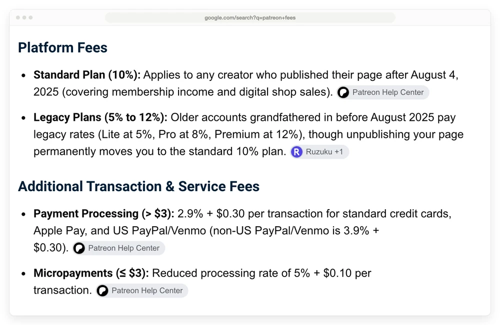 Google's AI Overview for the search 