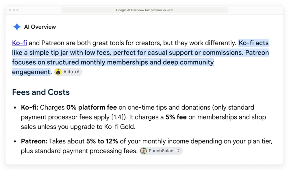 Google's AI Overview for Patreon vs Ko-fi, showing the Patreon fee stated as 5% to 12%