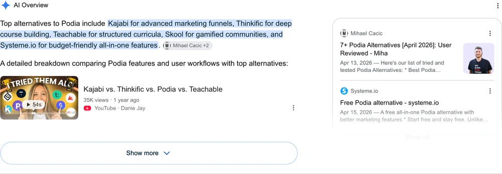 Google's AI Overview for the search 