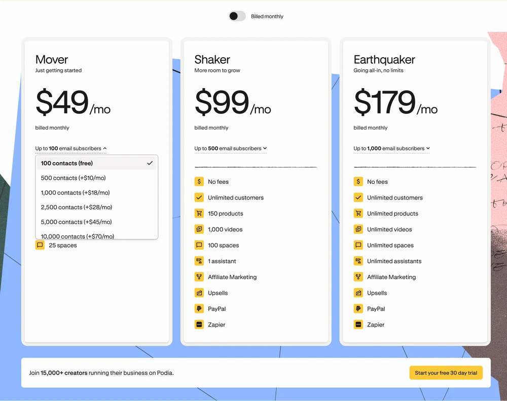 Podia's 3 plans, with the email subscriber dropdown opened on the Mover card