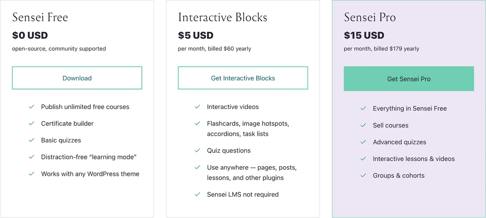 Sensei LMS pricing: the free plan lists Publish unlimited free courses, and Sell courses appears as a feature of Sensei Pro at $179 a year.