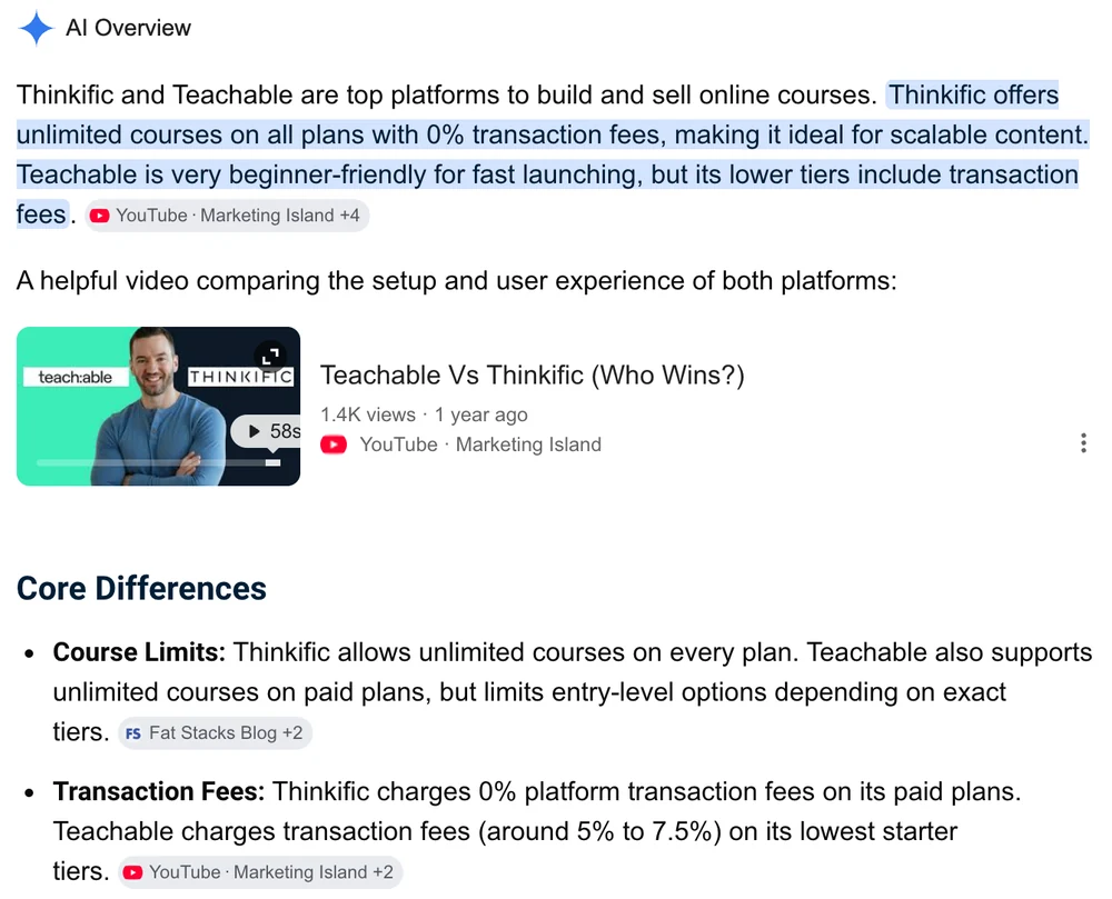 Google AI Overview for teachable vs thinkific stating that Thinkific charges 0 percent platform transaction fees on its paid plans