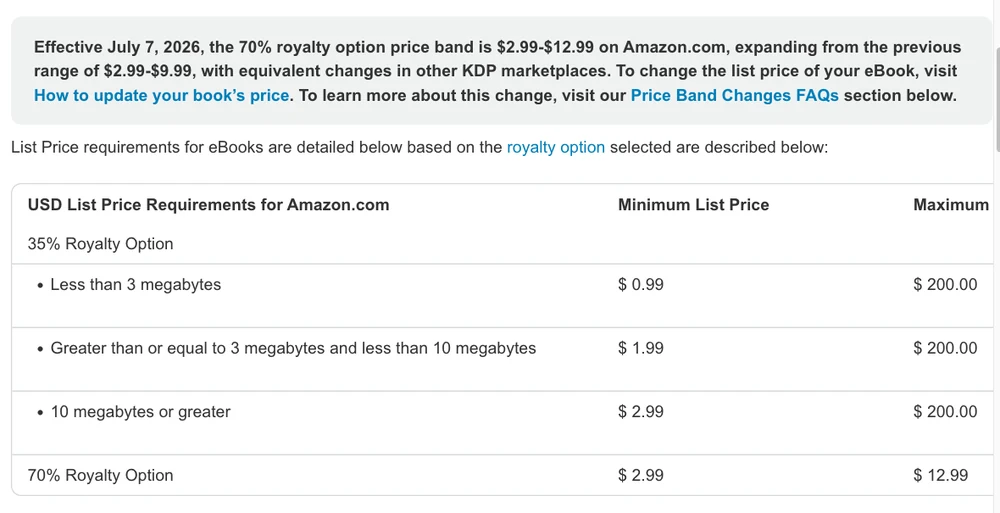 Amazon's eBook List Price Requirements page showing the 70% royalty band at $2.99 to $12.99