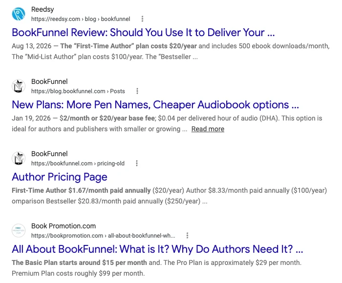 Google results for bookfunnel pricing showing a Reedsy review quoting $20 a year, a BookFunnel pricing-old page quoting $20, $100 and $250 a year, and a Book Promotion page quoting about $15 a month