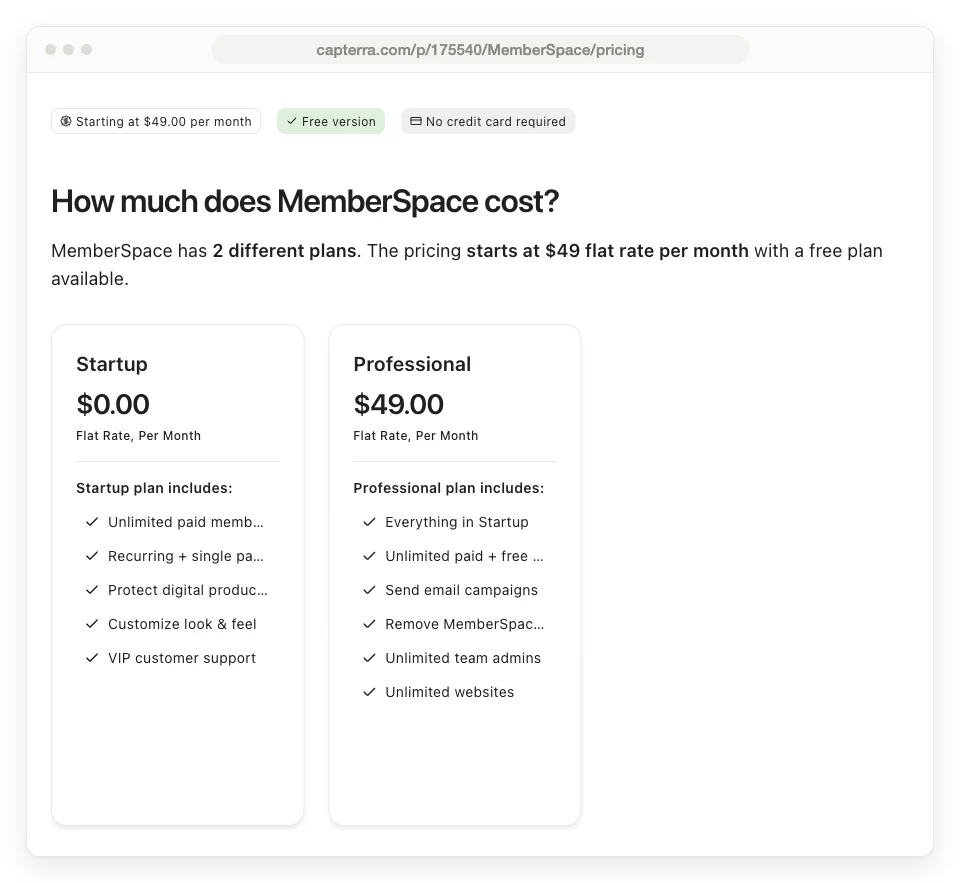 Capterra's MemberSpace pricing page listing a Startup plan at $0.00 per month and a Professional plan at $49.00 per month, with a Free version badge