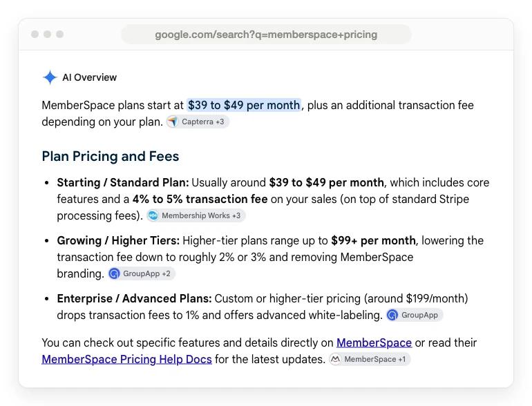 Google AI Overview for memberspace pricing quoting $39 to $49 per month, higher tiers at $99 and up, and an enterprise tier around $199 per month with a 1% fee