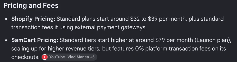 Google AI Overview for samcart vs shopify, showing Shopify at $32 to $39 a month and SamCart's Launch plan at $79