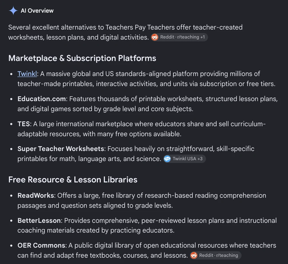 Google AI Overview for teachers pay teachers alternative listing Twinkl, Education.com, TES, Super Teacher Worksheets, ReadWorks, BetterLesson and OER Commons