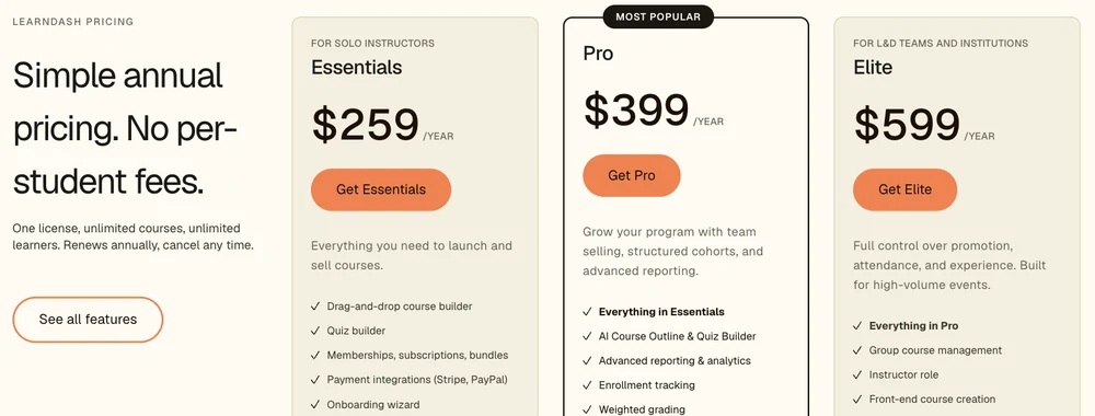 LearnDash pricing page showing Essentials at $259 a year, Pro at $399 a year and Elite at $599 a year