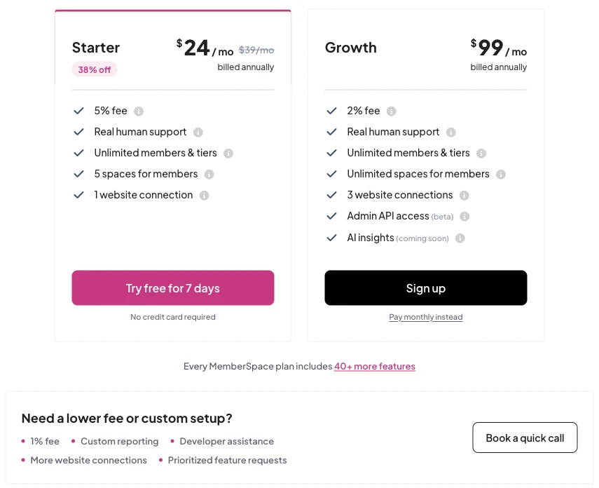 MemberSpace pricing page showing Starter at $24 a month with a crossed-out $39 and a 38% off badge, and Growth at $99 a month, both billed annually