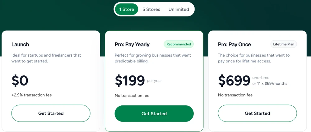 SureCart pricing page showing the free Launch plan at $0 plus a 2.9% transaction fee, Pro at $199 a year and a $699 lifetime licence