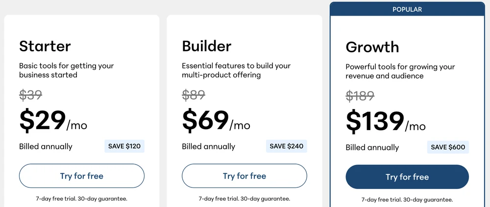 Teachable pricing page with yearly billing selected, showing Starter at 29 dollars, Builder at 69 dollars and Growth at 139 dollars a month, with save 120, 240 and 600 dollar labels