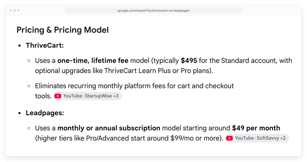 Google AI Overview for thrivecart vs leadpages describing ThriveCart as a one-time lifetime fee of 495 dollars and Leadpages as starting around 49 dollars per month
